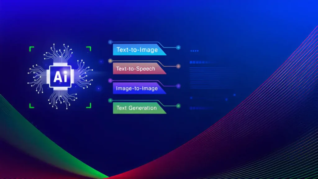 Visual Magic Unleashed Transform Text and Images into Videos with Free AI Tools